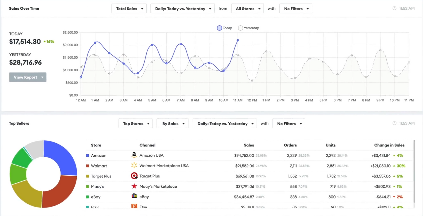 Goflow Marketplace Integrations