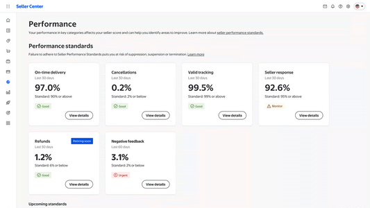Walmart Marketplace newest Seller Performance Standards : What Sellers Need to Know