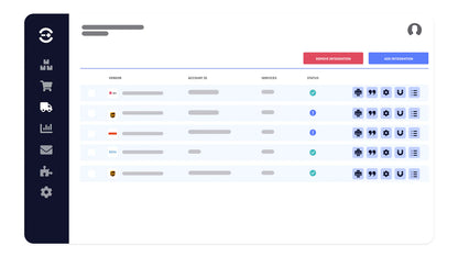 Linnworks Marketplace Integrations