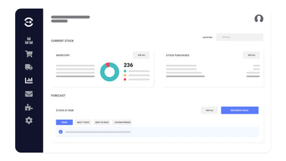 Linnworks Marketplace Integrations