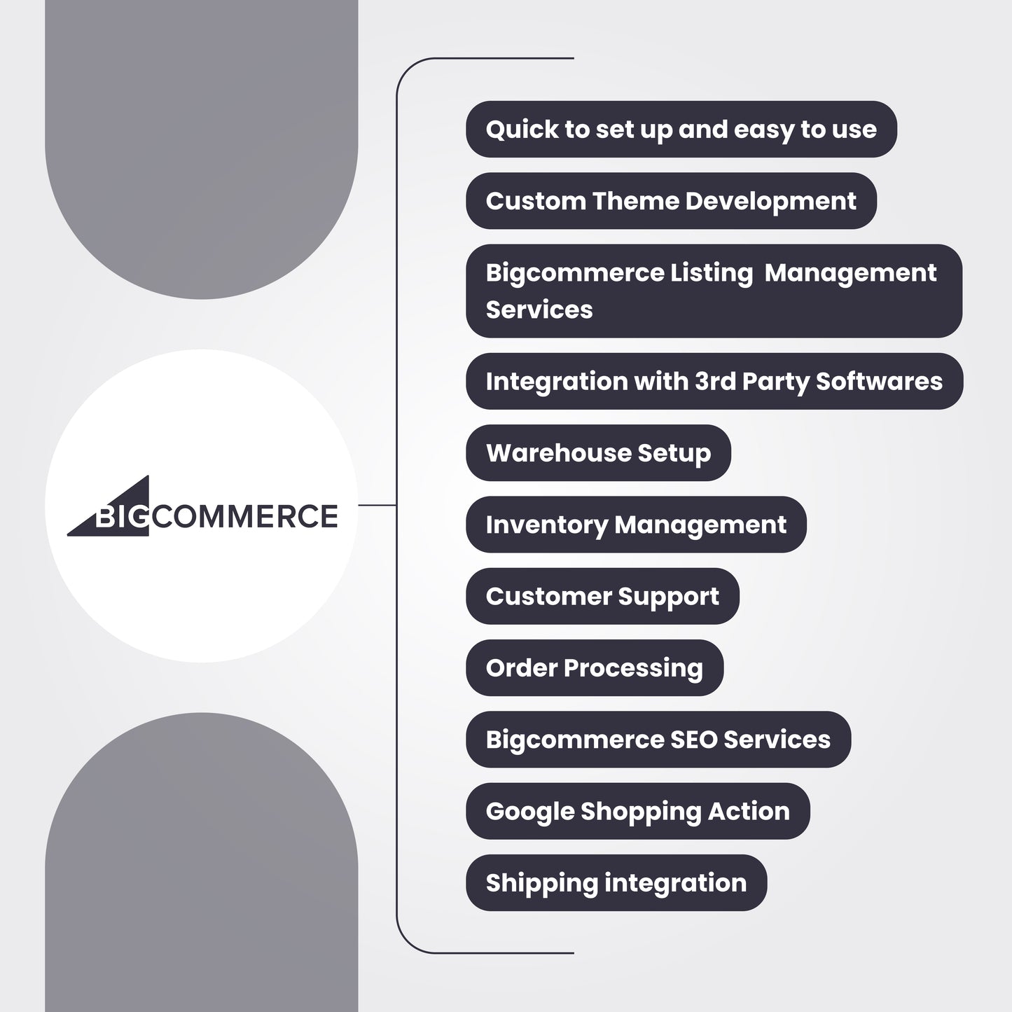 Bigcommerce Store Setup