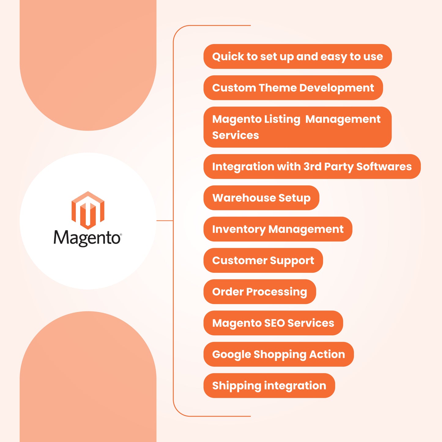 Magento Store Setup